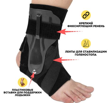 Бандаж Ideas for Life На голеностопный сустав Размер S - купить с ...