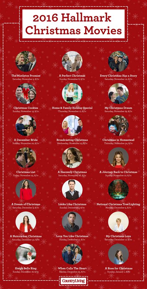 Printable List Of All Hallmark Christmas Movies