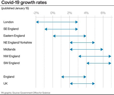 Military called in to help NHS hospital with ‘significant’ staff