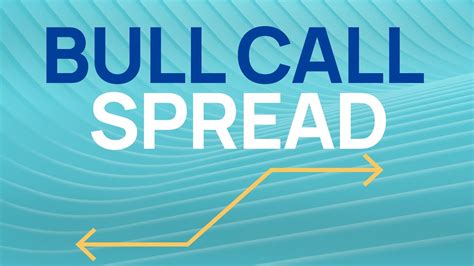 What Is A Bull Call Spread Option Strategy Basics Ibd Youtube