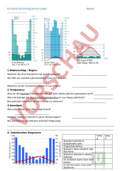 Arbeitsblatt Klimadiagramme Lzk Geographie Anderes Thema