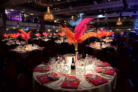 Top Tips For Hosting A Brazilian Themed Event Evolve Events