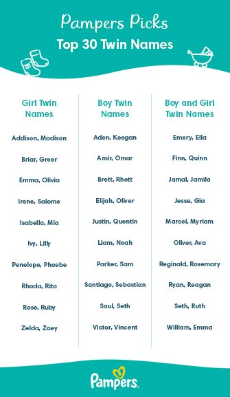 Nama Baby Boy Kristian Dan Kerr