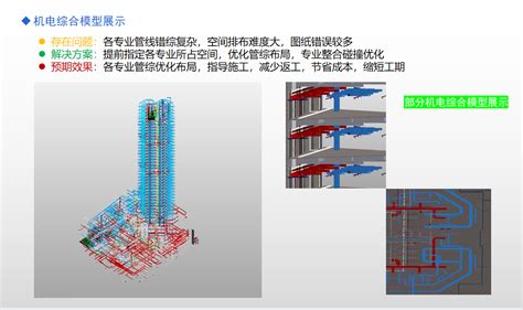 “建模大师杯”全国bim建模网络争霸赛 上海某实业大厦