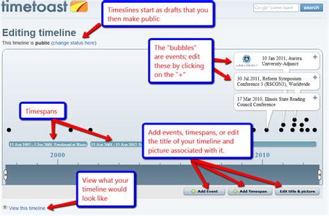 Timetoast Timeline Presentation Timetoast Timelines Riset