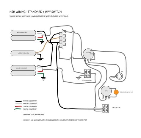 Hss Wiring Diagram 5 Way