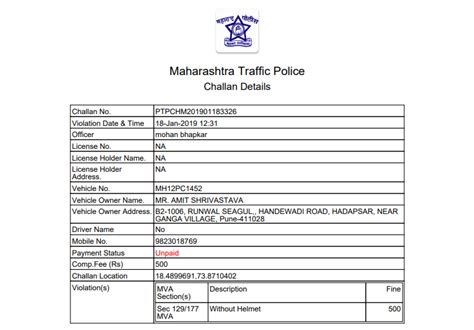 Pune Traffic Police Complaints And Reviews