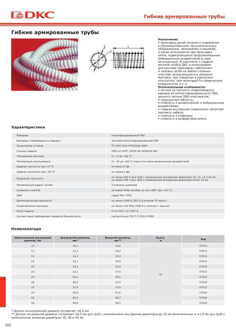 1.1.2 Пластиковые трубы