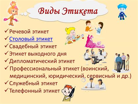 Презентация "Уроки этикета" 2 класс. Формат ppt. Опубликовано 06.04. ...