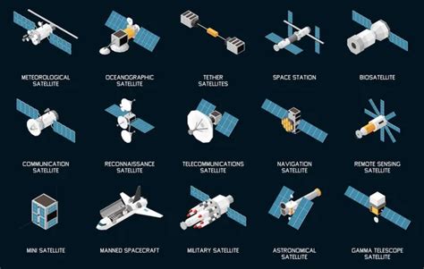 Isometric Set Of Various Types Of Satellites And Spacecrafts Isolated