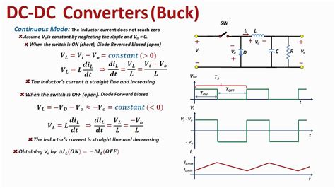 Buck Converter Youtube At Jacob Faul Blog