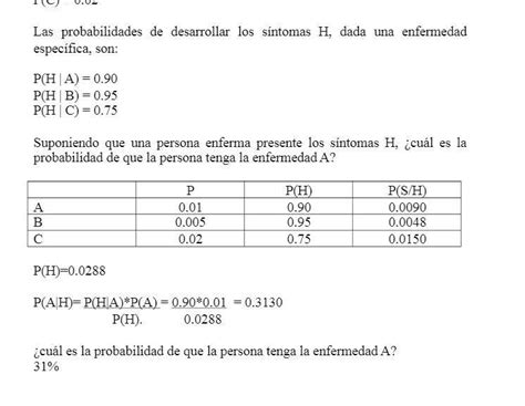 Los Historiales M Dicos Indican Que Diferentes Enfermedades Pueden