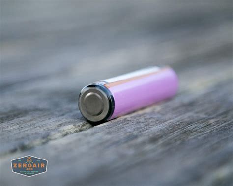 YLP Panda 3R Flashlight Review – ZeroAir Reviews