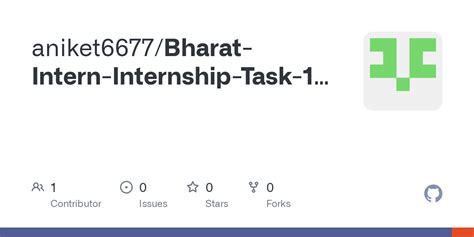 GitHub - aniket6677/Bharat-Intern-Internship-Task-1--Content-Management ... 