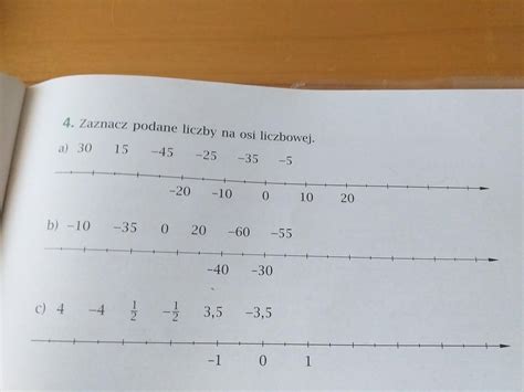 4 Zaznacz Podane Liczby Na Osi Liczbowej SZYBKO Daje Naj Kl 5