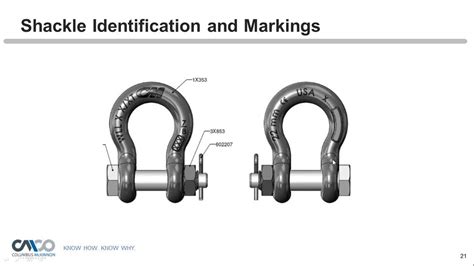 Shackle Rigging Chart At Richard Reece Blog