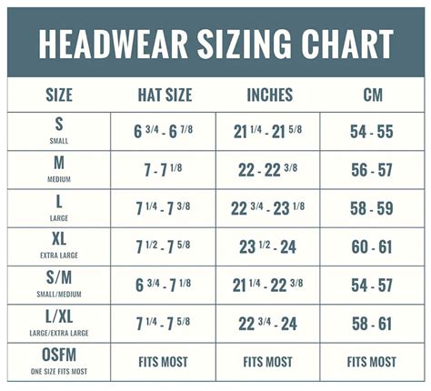 The Ultimate Hat Sizing Guide Panama Jack®