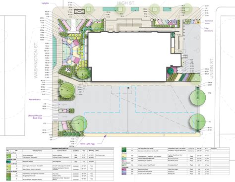 pottstown library - ethan mintzer