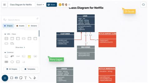 10 Best Uml Diagram Software Solutions Of 2024 Clickup