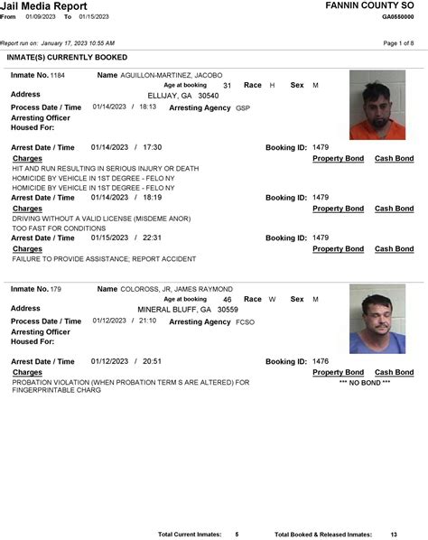 Fannin County Sheriff’s Office Arrest Report 1/9 - 1/15/2023 - FanninFannin