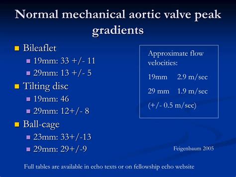 Ppt Non Invasive Assessment Of Prosthetic Valves Powerpoint