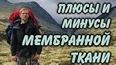 Средство для стирки и водоотталкивающая пропитка для мембранной ткани ...
