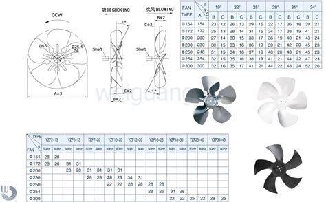 Крыльчатка всасывания 300/34° S Weiguang купить
