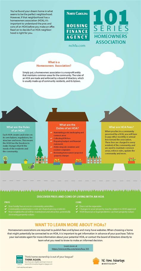 Fun Homeowners Association Financial Statements Capital Stock On
