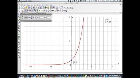 Exponential Functions Introduction Youtube