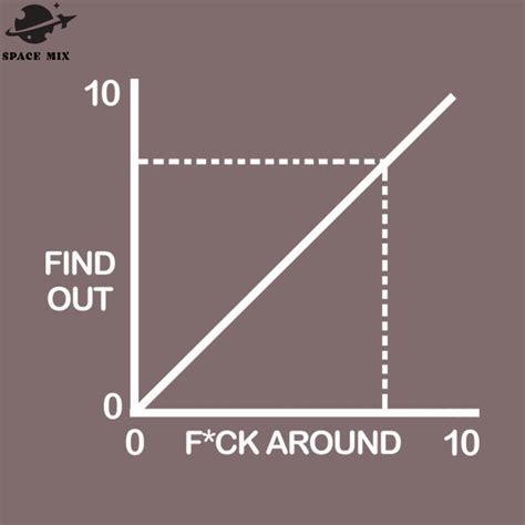 Funny Fuck Around And Find Out Diagram Chart PNG Design Inspire Uplift