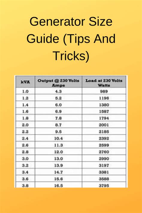Stand Power Chart Generator At Dorthea Britt Blog