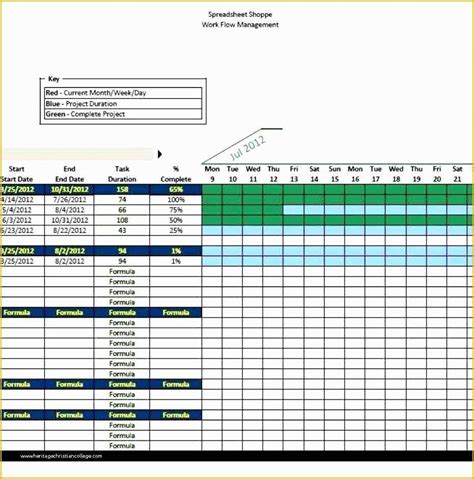 gantt chart template     gantt chart template