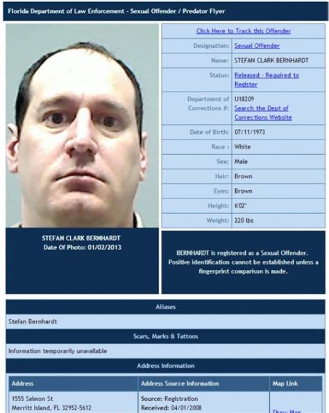 Fdle Updates Sex Offender List For Merritt Island Space Coast Daily