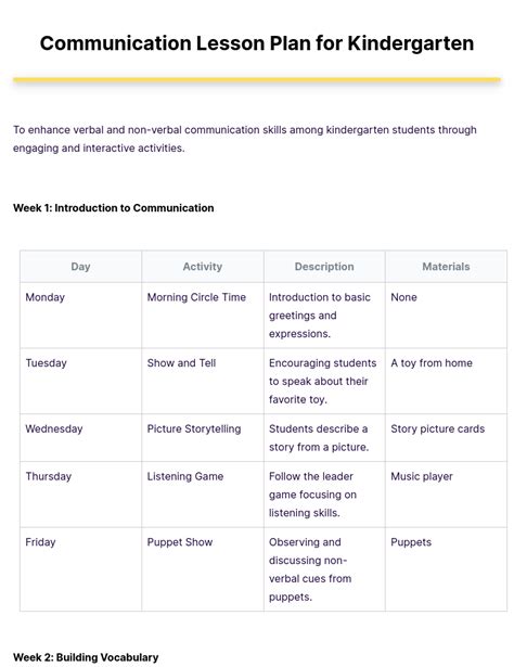 Communication Lesson Plan 6 Examples