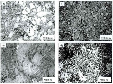 Effect Of Compound Modification On Microstructure Of High Chromium Cast