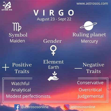 VIRGO SIGN IN VEDIC ASTROLOGY | Virgo sign, Astrology, Vedic astrology