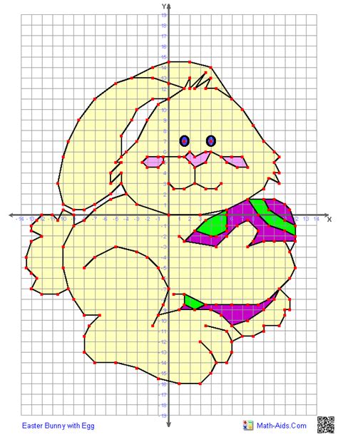 Easter Bunny With Egg Coordinate Graph