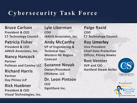 The Burch Twins' Role In The Shestorys Data Breach: A Cybersecurity Expert's Analysis Image 18