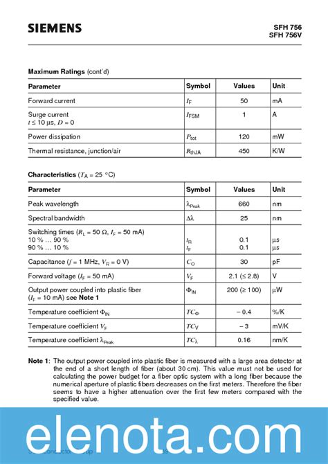 Sfh Datasheet Pdf Kb Infineon Pobierz Z Elenota Pl