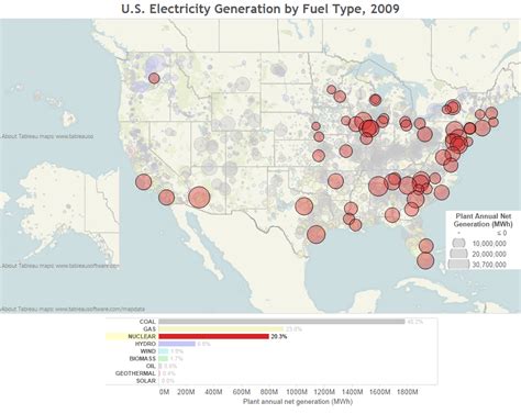 Visualization of U.S. Electricity Generation via the EPA's eGRID ...