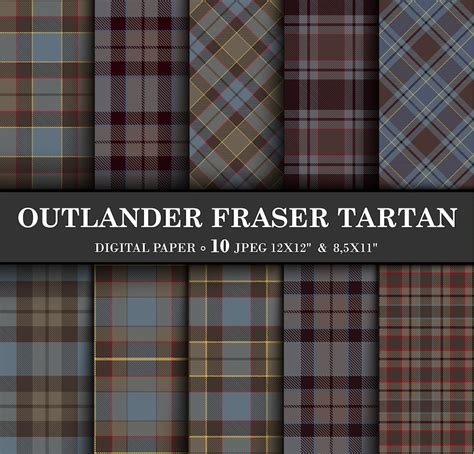 Outlander Fraser Tartan Plaid Digital Wallpaper Seamless Etsy
