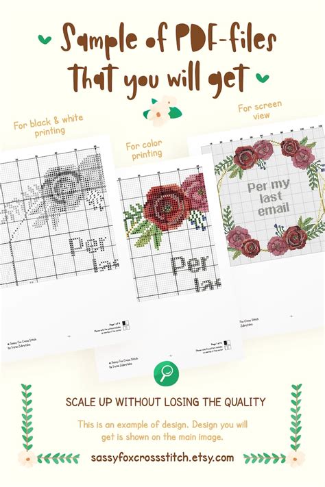 Funny Subversive Cross Stitch Pattern What The Fuck Quote In Etsy