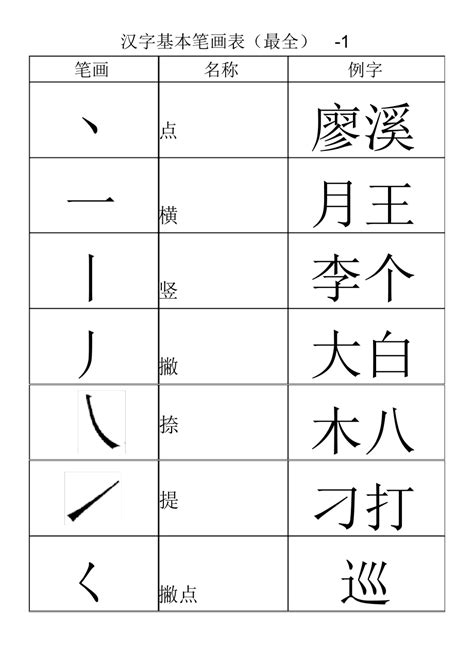 笔顺表 图库 五毛网