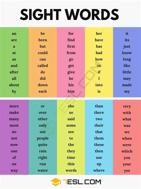 Three Letter Sight Words For Beginners