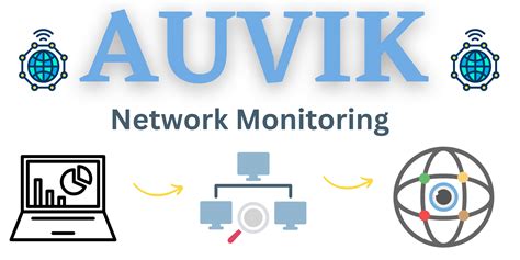 How Auvik Can Help You Streamline Network Management Tasks