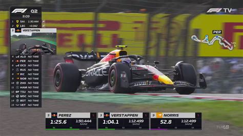 Formula1 2022 Japanese Grand Prix Qualifying 720p Web H264 Verum 2 0 GB