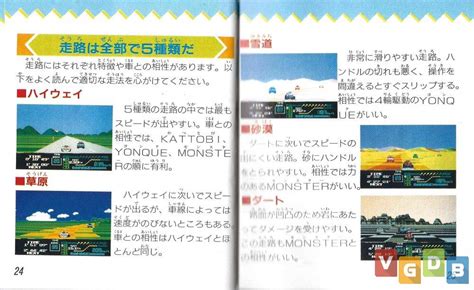 Famicom Grand Prix Ii D Hot Rally Vgdb V Deo Game Data Base