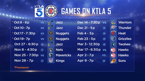 Clippers On Ktla 2023 24 Season Schedule