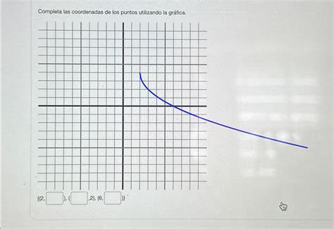 Solved Completa Las Coordenadas De Los Puntos Utilizando La Chegg