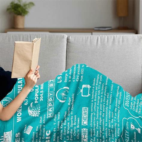 Prezenty dla 15-letniej dziewczynki na urodziny - w 2008 roku,Prezenty